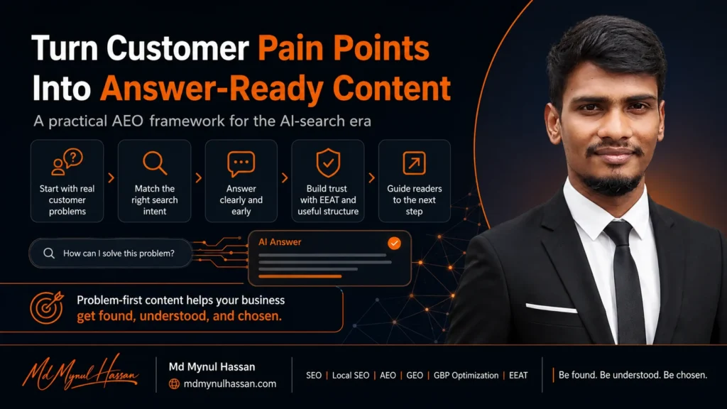 Learn how to turn real customer pain points into SEO and AEO content that answers search intent, builds trust, supports AI search, and guides buyers toward action. - Md Mynul Hassan