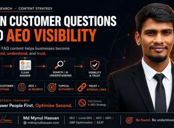 Md Mynul Hassan explaining how customer questions can become AEO and AI Search visibility through useful FAQ content