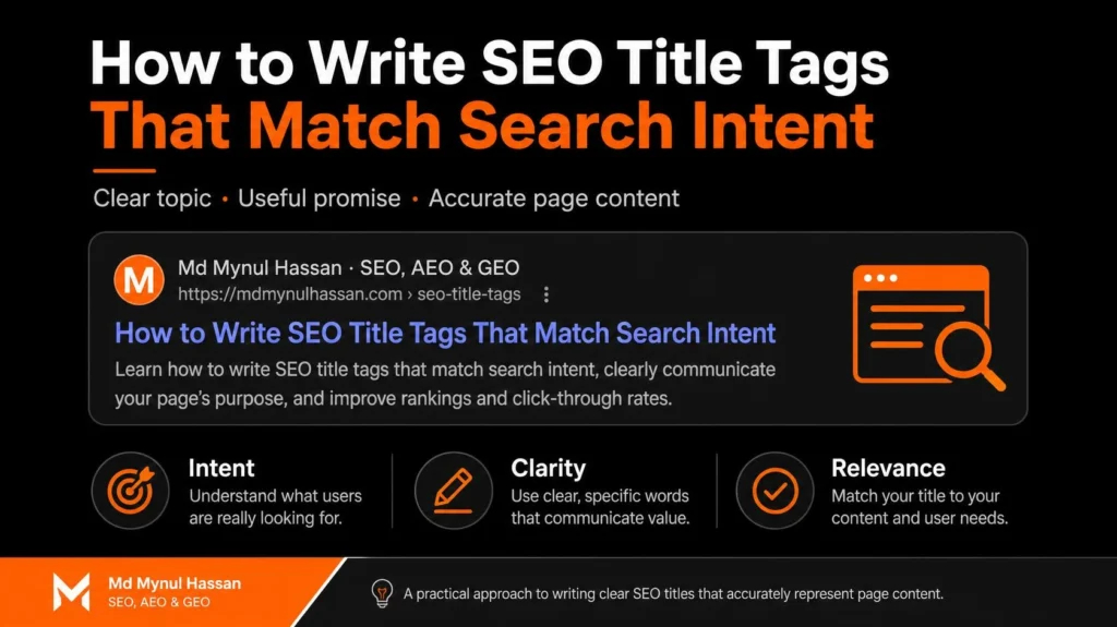 SEO Title Tag Optimization: Match Search Intent