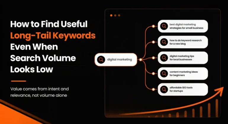 long tail keyword research