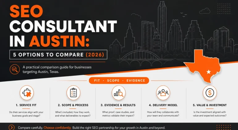 SEO Consultant in Austin: 5 Options to Compare (2026)